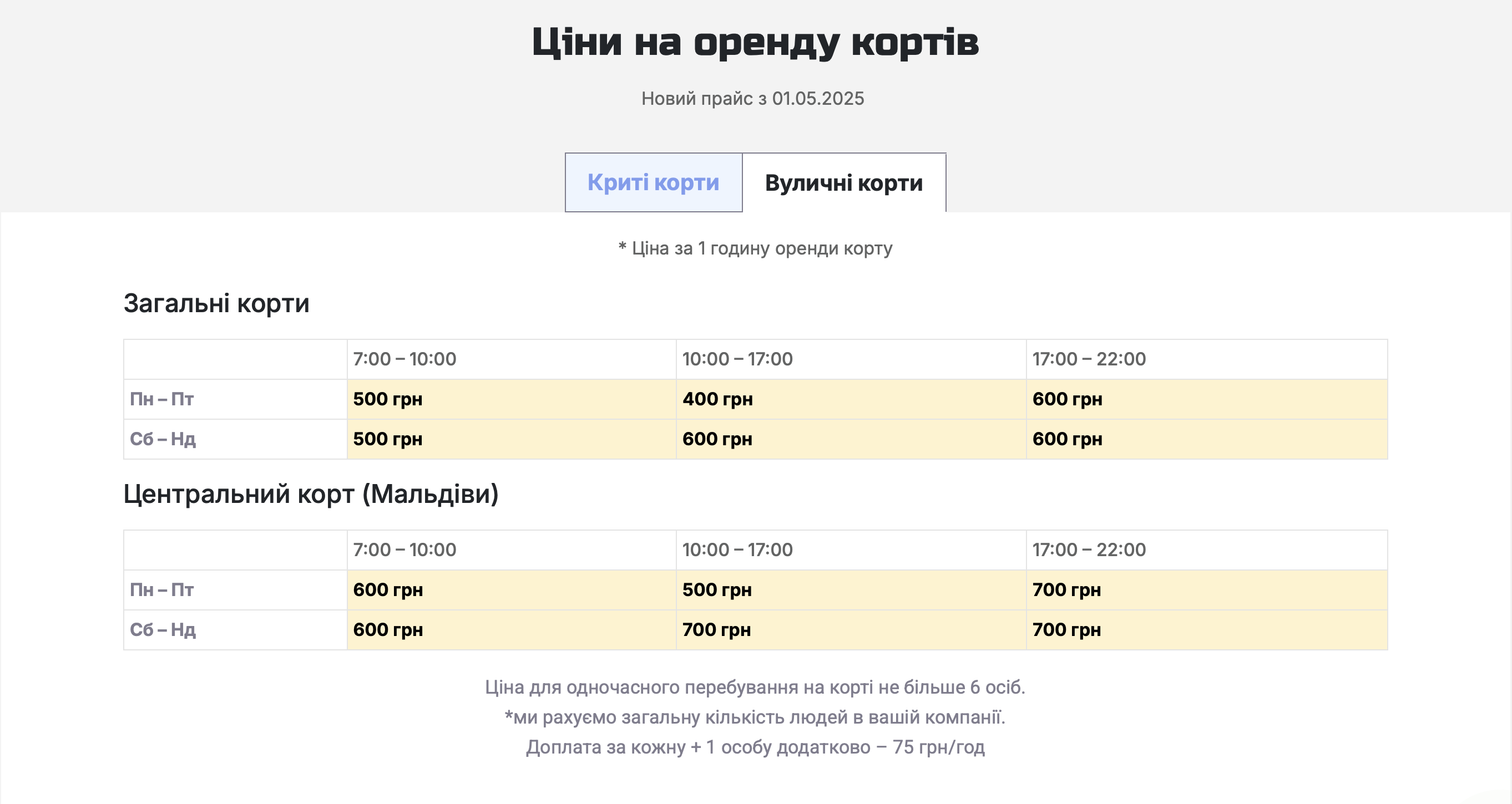 СЕТ - Крита волейбольна арена з підігрівом піском