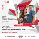 Юлія Цепун та Ярослав Бондаренко Київ Mixsport meetup