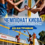 Чемпіонат м. Києва сезону 2026 року з волейболу пляжного серед чоловіків та жінок
