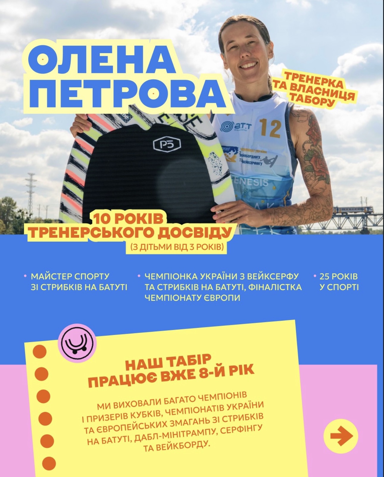 Дитячий спортивний табір Flip Club в Ікспарку