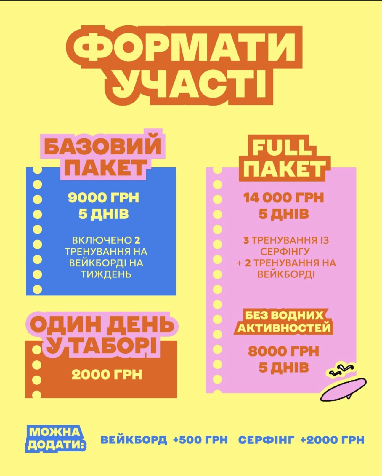 Дитячий спортивний табір Flip Club в Ікспарку